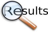  Results of Trade/Skill Test