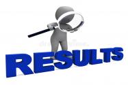 Results of Examination(6th & 7th Feb,2021)