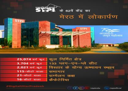 Digital Uttar Pradesh is becoming a leading Tech and